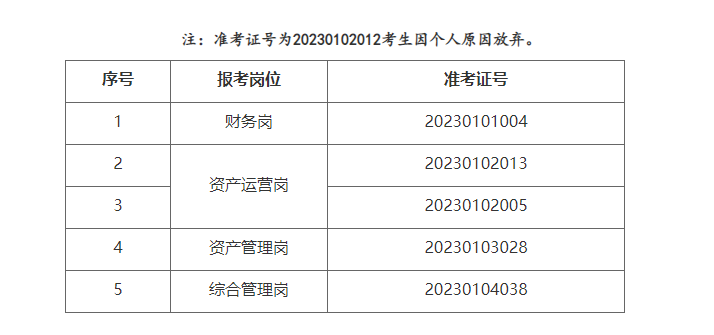 公示名单.png